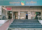 Ujjivan Small Finance Bank – Meerut Branch